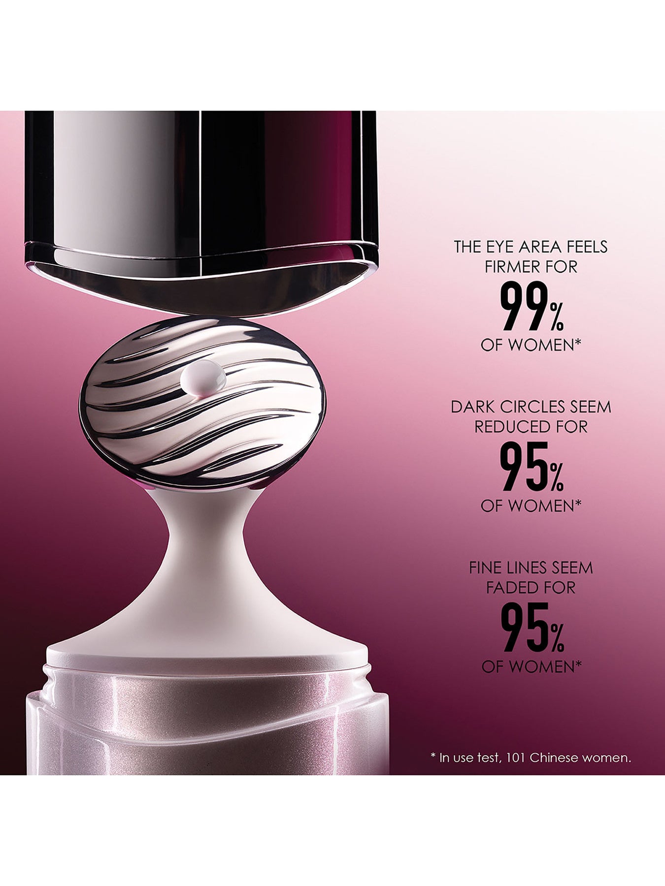 Capture Totale Super Potent Eye Serum 20ml