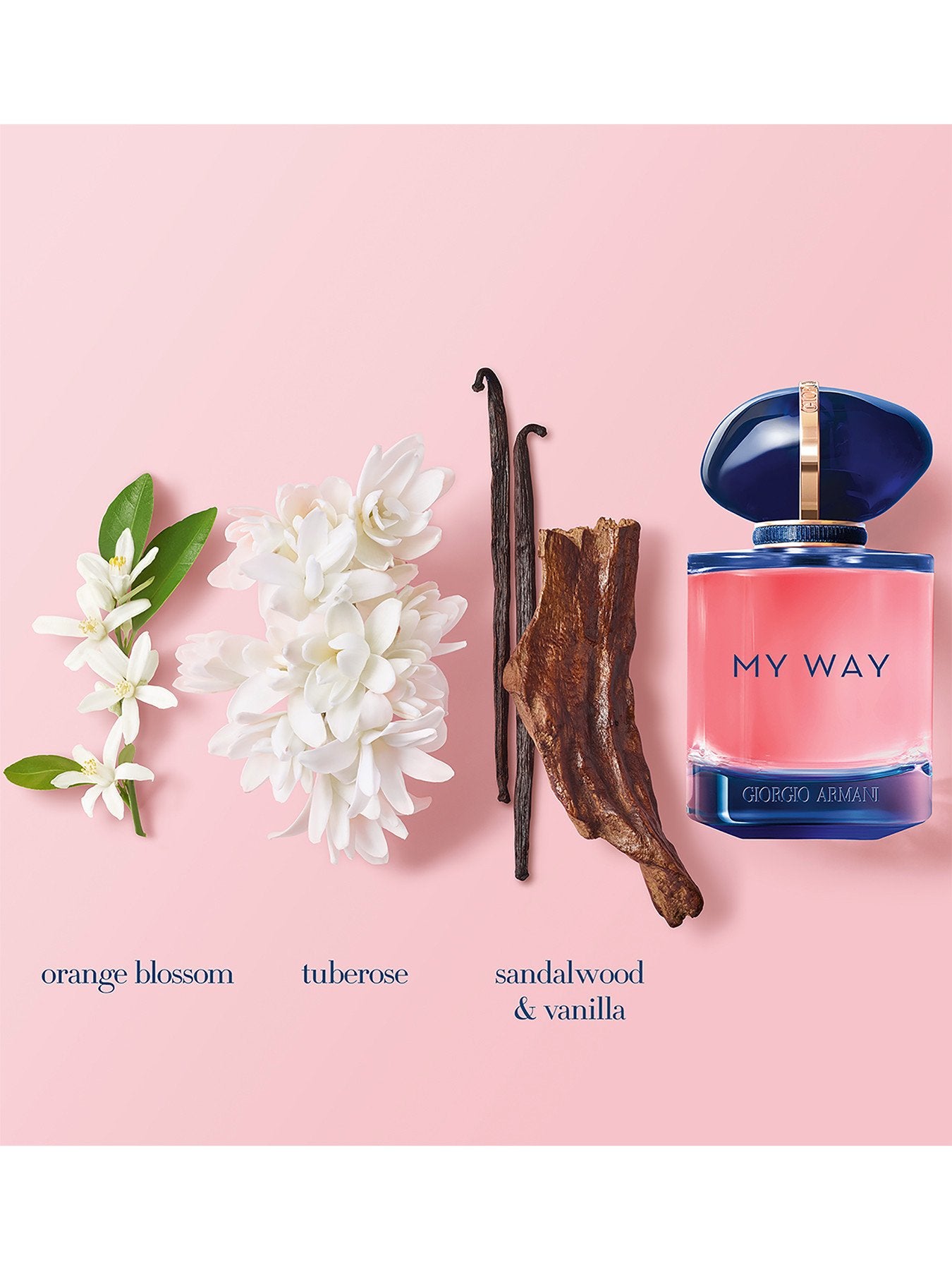 My Way Intense Eau De Parfum 30ml
