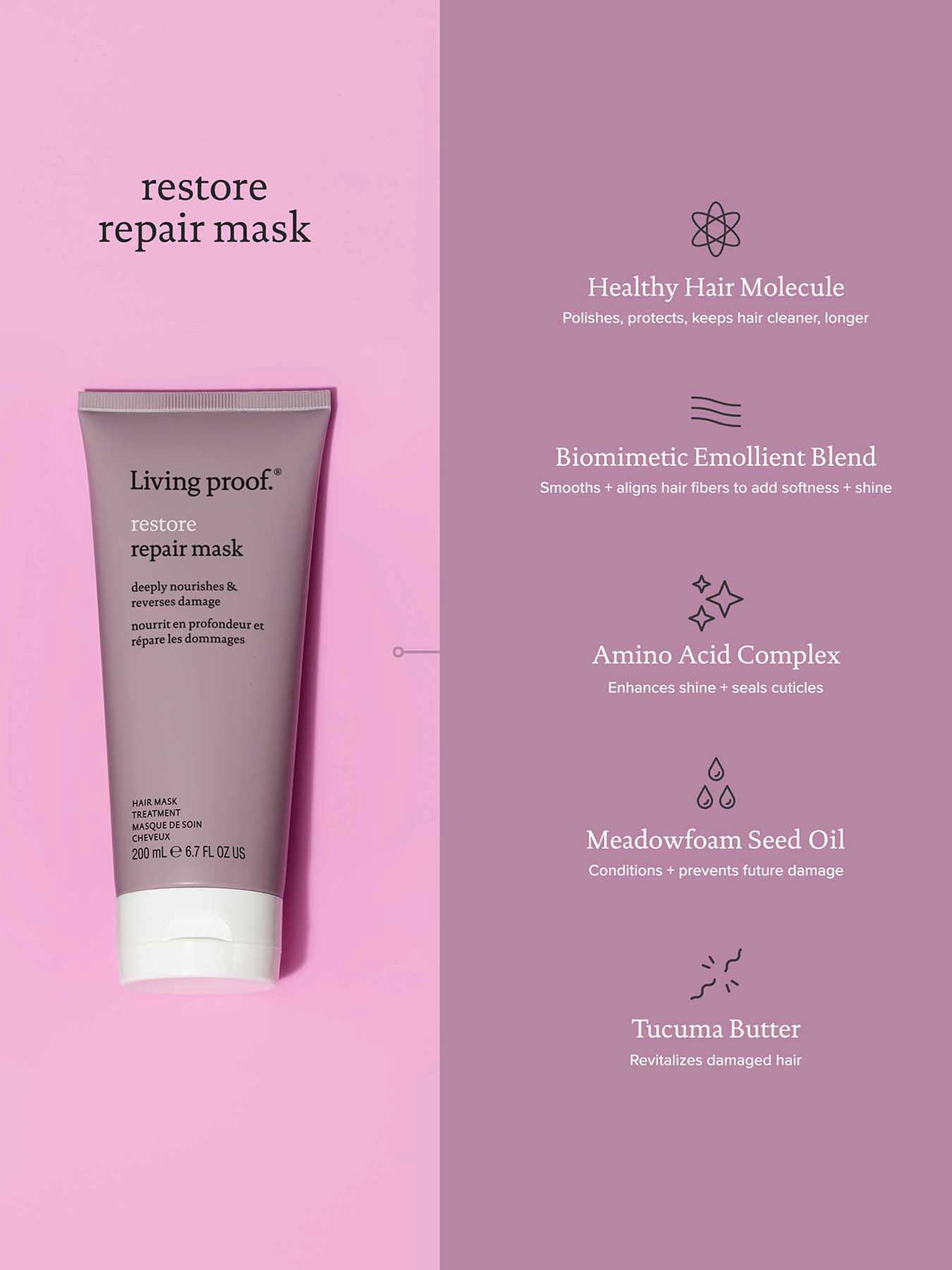 Restore Repair Mask 198ml