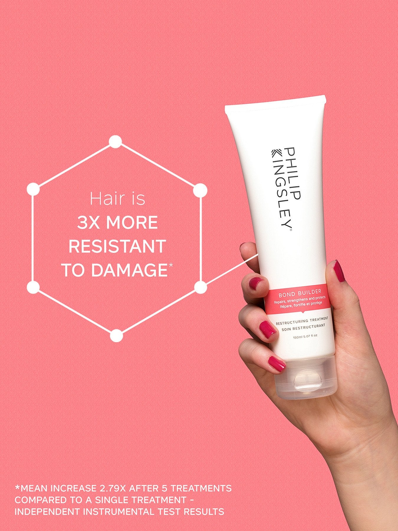 Bond Builder Restructuring Treatment 150ml