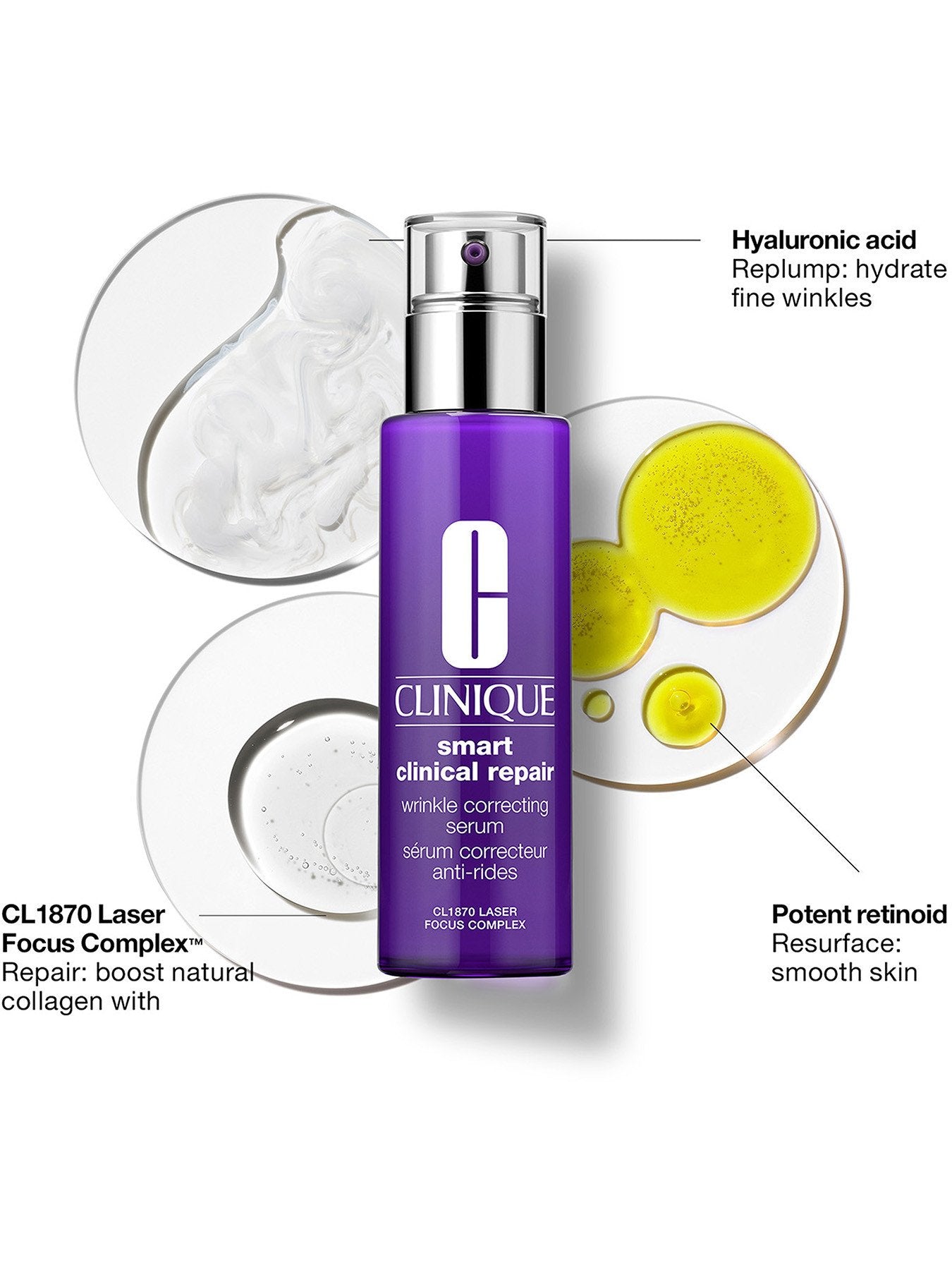 Smart Clinical Repair™ Wrinkle Correcting Serum 50ml