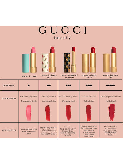 GUCCI BEAUTY Gucci Rouge de Beauté Brillant High-Shine Lipstick | Fenwick